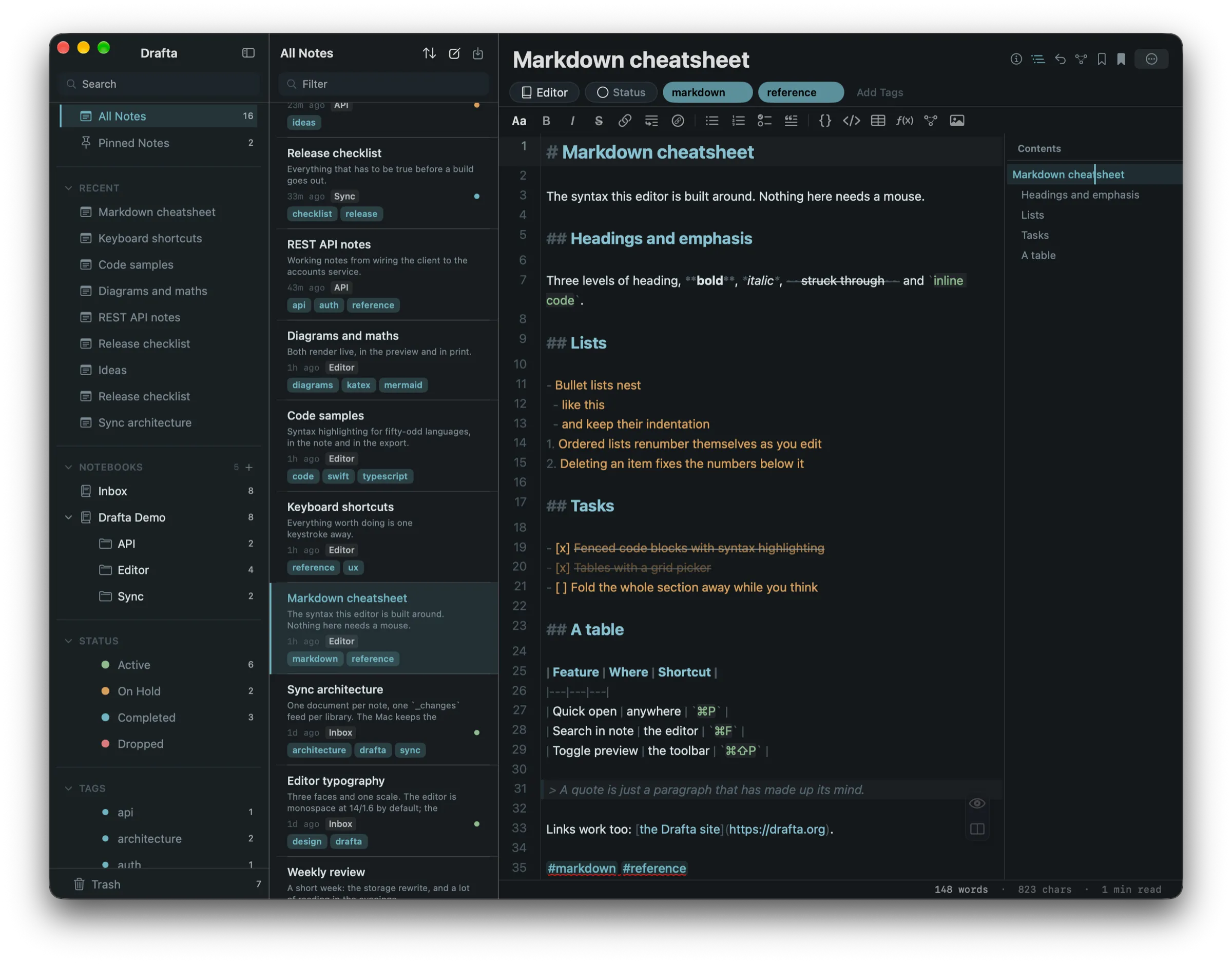 A Markdown cheat sheet note with the table of contents panel on the right